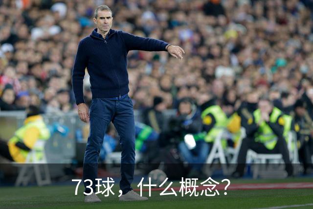 73球，什么概念？
